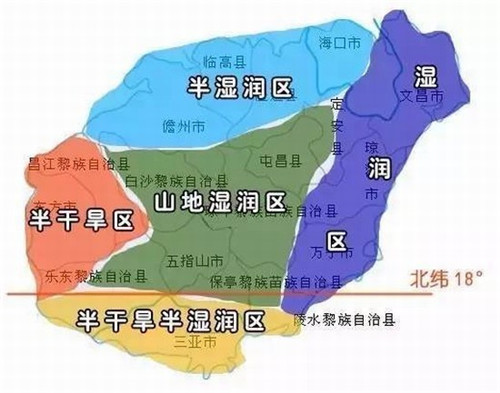 物语烘焙